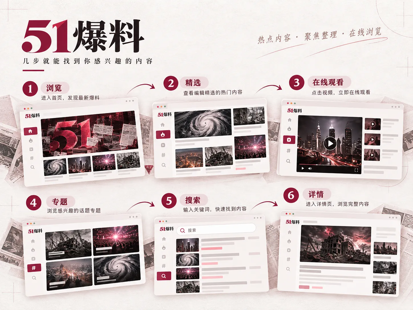 热点信息阅读指南